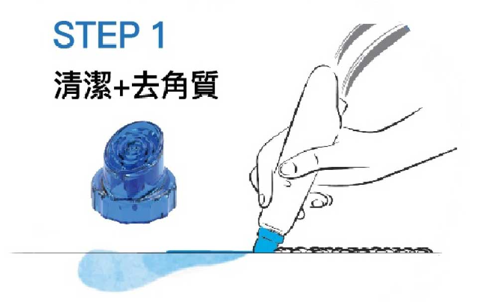 海菲秀步驟一 清潔+去角質
