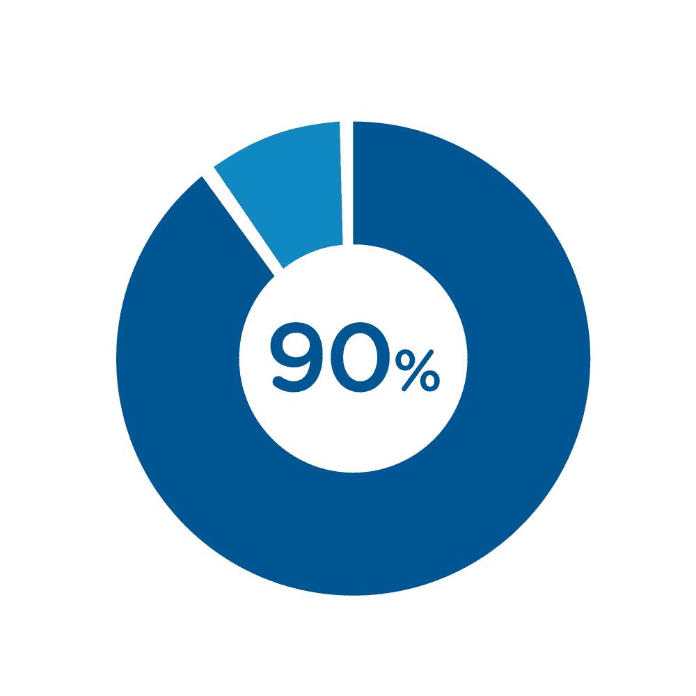 EMBODY_emsculpt_核心美力_30分鐘_兩萬次震動_肌動減脂_增肌_減脂_原理_元晨診所