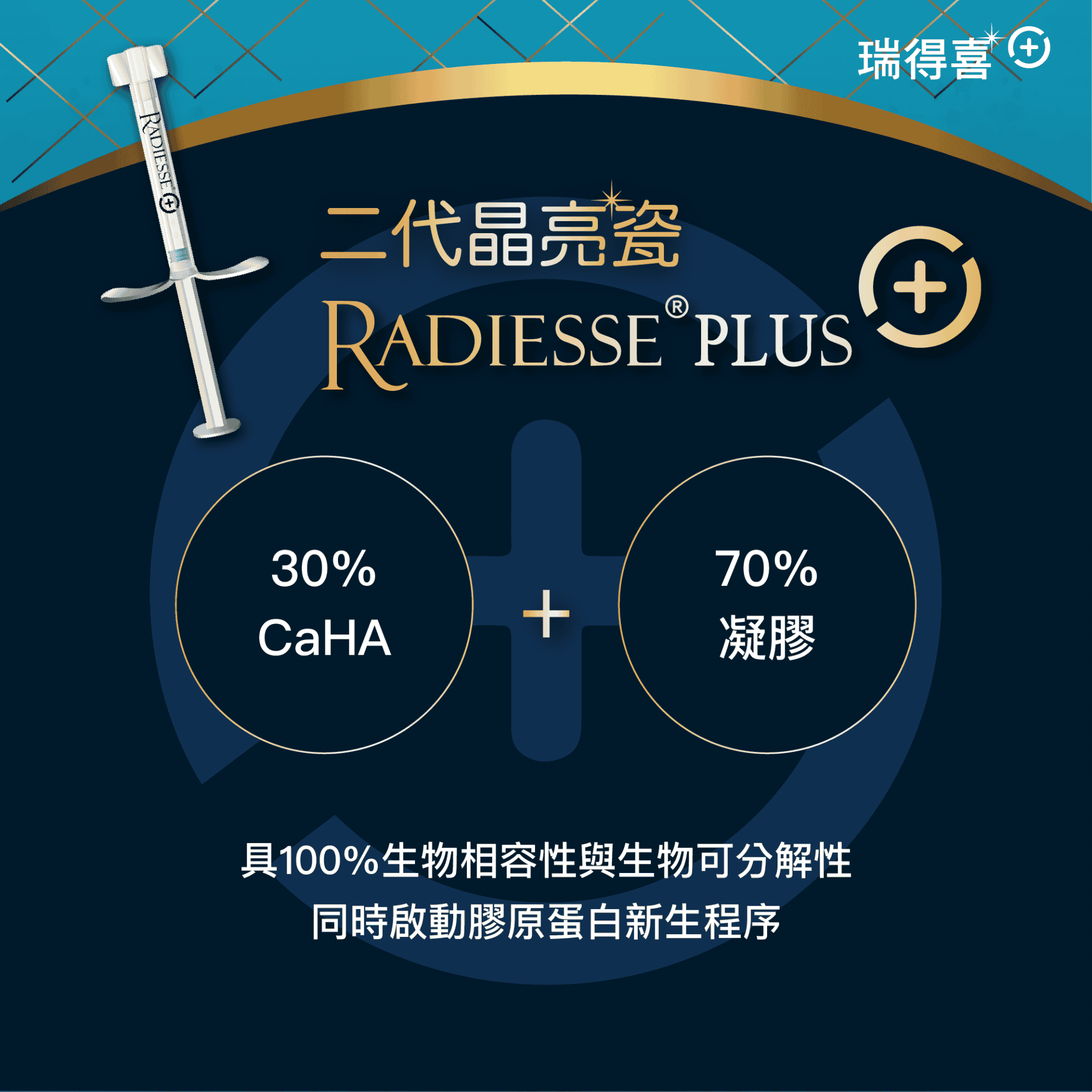 二代_RDS_Radiesse_晶亮瓷_微晶瓷_德國_維持_18個月_價格_費用_禁忌_多少_評價_PTT_dcard_推薦_原理_台北_忠孝復興_中山_新北_板橋_府中_台中_特性